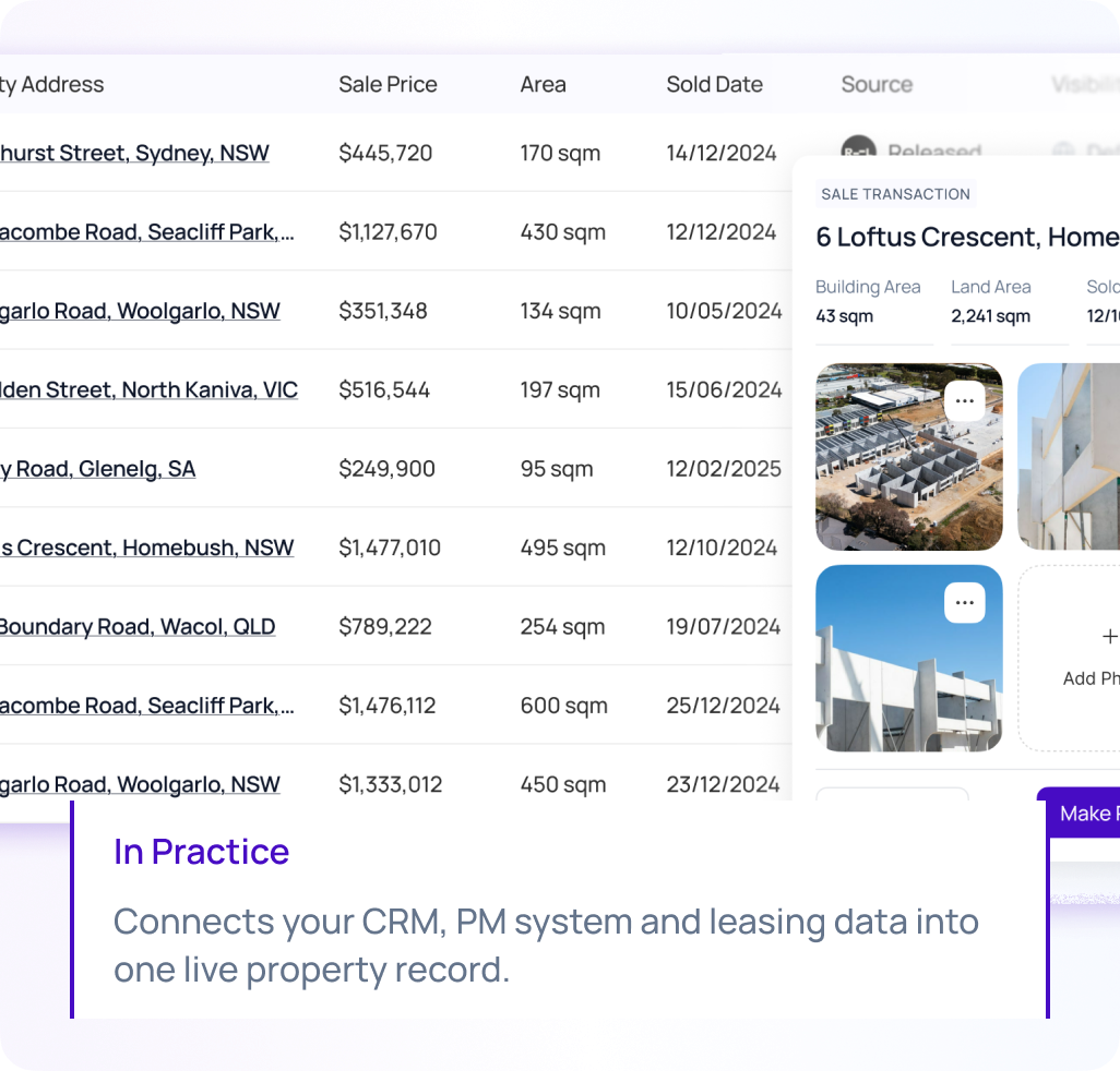 Live property record listing past appraisals, lease events and transactions